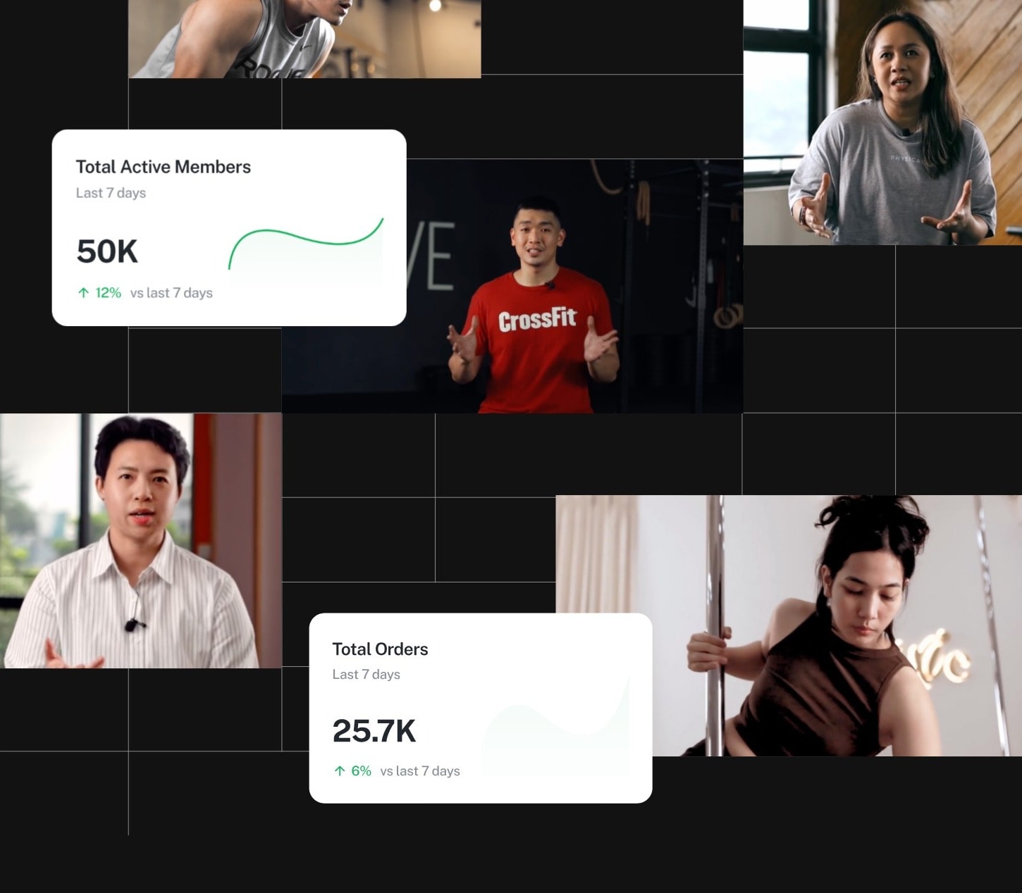 Fitquarters dashboard and member highlights